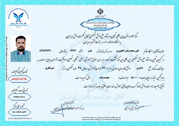 علی محمد یاسر الجبوری در سطح