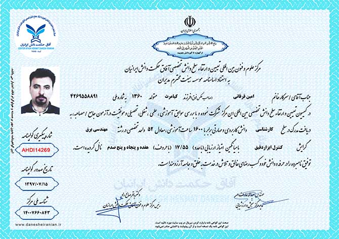 امین قرقانی در سطح